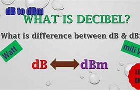 What Is Cheap Web Hosting