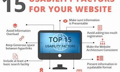 Web design and Web application development Company