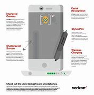 5 Cool Mobile Phone Features
