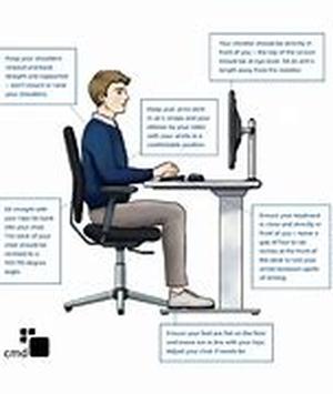 Computers: Losing Your Mind With Data Recovery