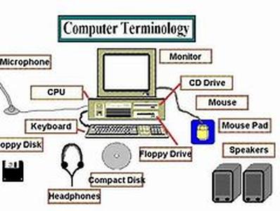 Top 10 Ways To Protect Yourself From Computer Viruses