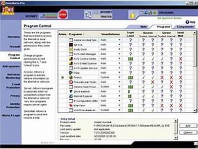 You Need Ebay Auction Software To Make Money Through Ebay