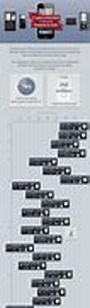 Manage Your PC Files Easily