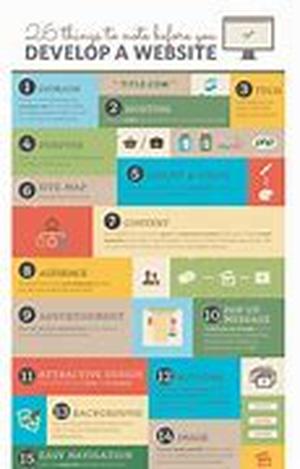 What To Do If Your Cell Phone Is Lost Or Stolen
