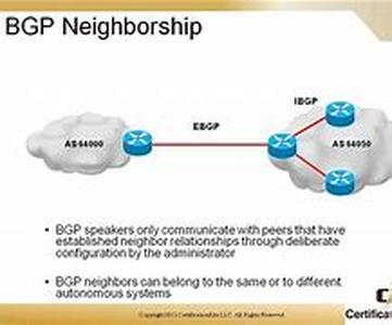 CCNA Certification Exam Tutorial:  Cisco Switching Modes
