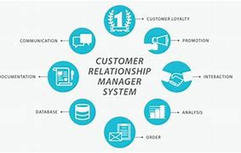 Member Management Software: Using Your Database To Promote Revenues