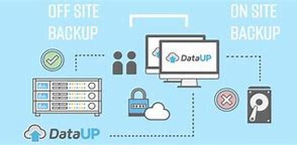 Computer Security Consulting Services  Computers, computer systems and computer networks have inherent loopholes that can be taken advantaged of by hackers, and other malicious individuals