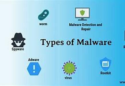 Making Sure Your Wireless Home Network Is Secure