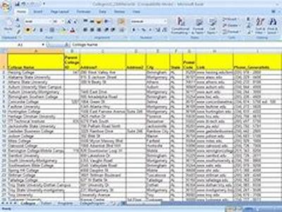 Data Entry Reviews Are Essential