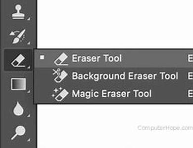 Basics About Burning Software