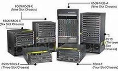 Cisco CCNA Certification:  Broadcasts, Unicasts, And Multicasts