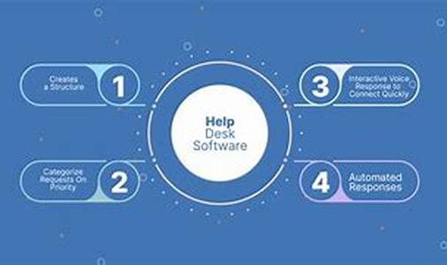Why Anti Virus Spyware Utility Is Vital