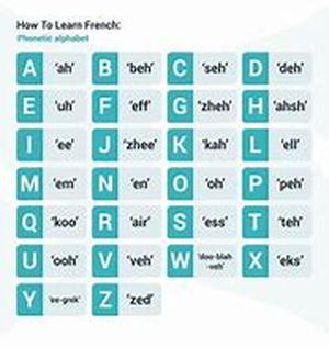 Learning Cascading Style Sheets Makes For Better Web Pages