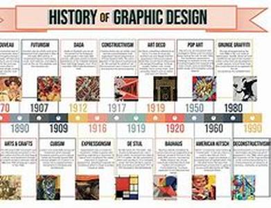 Doing Pro Bono Graphic Website Design