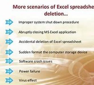 Reconditioned Xerox Imaging Equipment is Easier to Buy, Rent or Lease