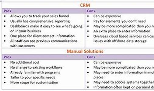 Promoting Your Software Made Easy