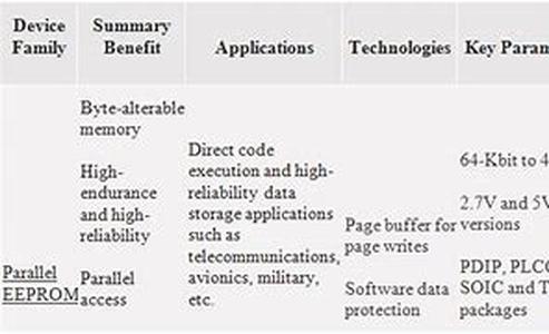 What is CHM File