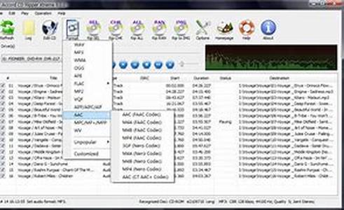 CCNA  CCNP Home Lab Tutorial:  Assembling Your Cisco Home Lab