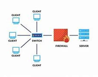 Live Chat Software makes Online Customer Support  Online selling easier