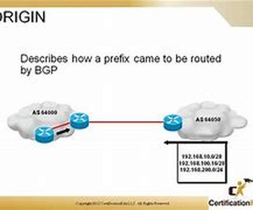 Cisco CCNA  CCNP Home Labs:  Developing Troubleshooting Skills