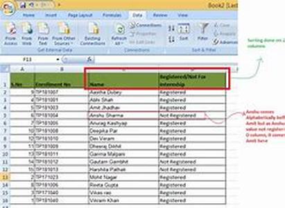 MP3 Ringtone: A Trendy Feature For Free