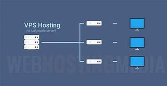 USPS Click-N-Ship Software Provides Free Delivery Confirmation