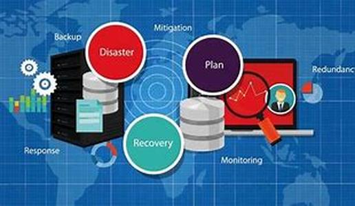 Data-Recovery: What You Need