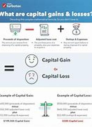 Assets and Liabilities