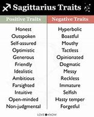 Traits of a Gemini