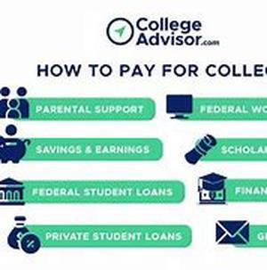 529 College Savings Plans Get Better Than Ever