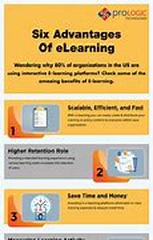 The Lowdown On The Online LPN to RN Degree