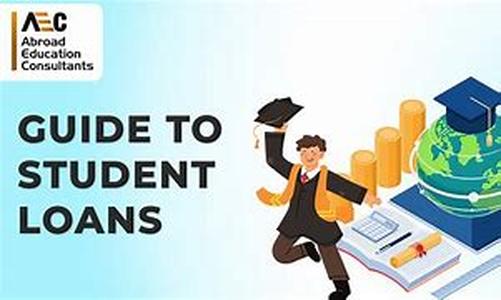 Student Loans 101