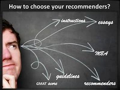 How to Make Miserable Decisions