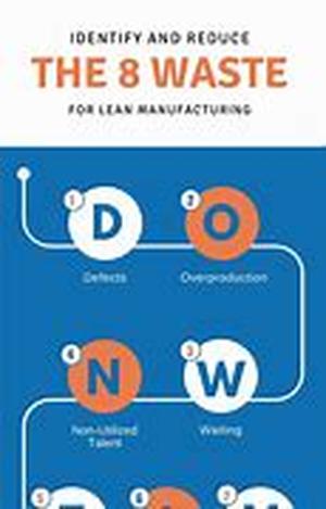 Sustaining the Gains from Lean Manufacturing