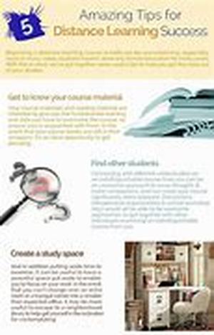 How an employee background check works