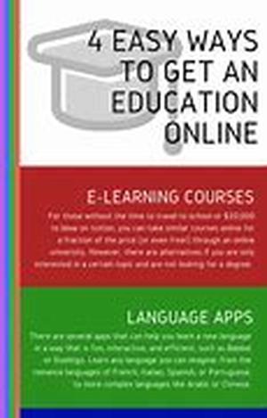 How to find the accredited online university program you need
