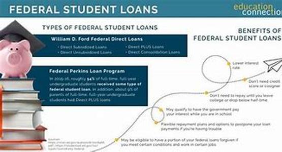 Title: The Definition of Tuition