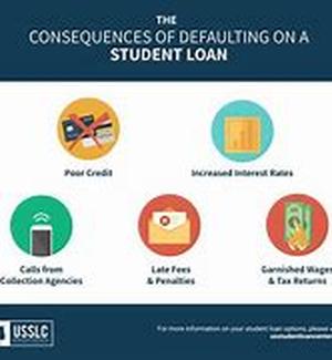 Title: Wells Fargo Student Loan Consolidation Tips