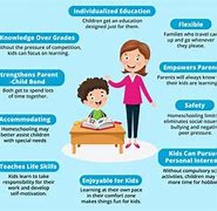 Title: What Are the Benefits of Consolidating Your Student Loans