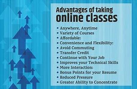 Online Business Degrees