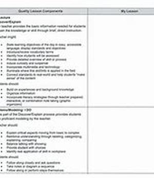 Title: Finding The Best Student Loan Consolidation Program