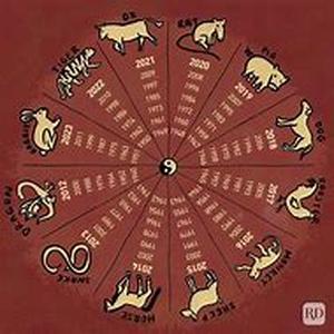 Greeks  fundamental astrology