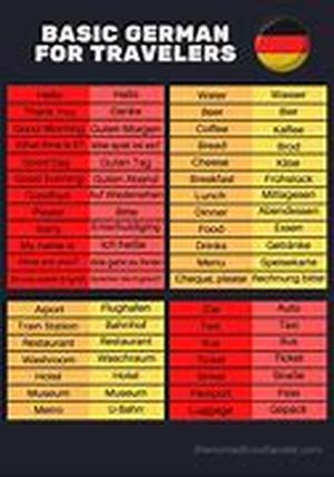 Learn A New Language - Should You Learn French Or Spanish
