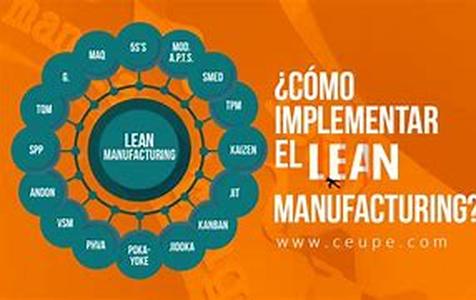 Lean Manufacturing Consulting Ontario Canada