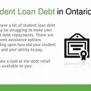 Title: Student Loan Debt Consolidation - Reducing Your Debt Burden