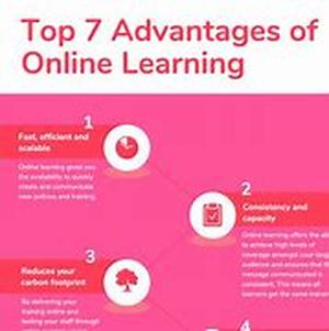 Online Business Degrees Give You What Potential Employers Are Looking For