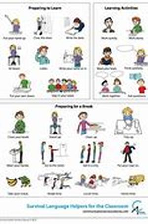 Teachers- Make Your Life Easier With A Personal Website