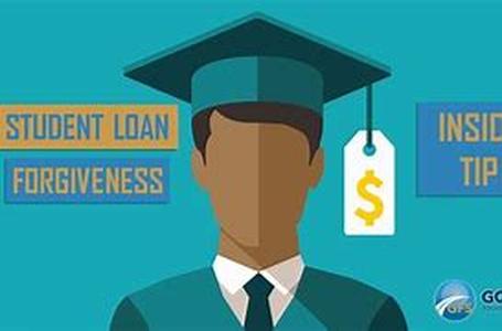 Title: Student Finance - Do Not Let Bad Credit Ruin Your Spring Break