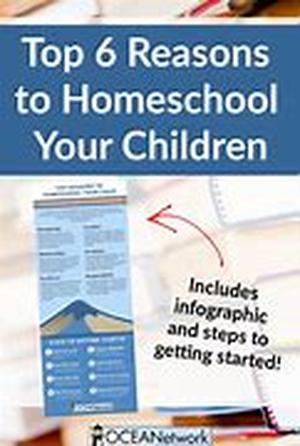 Reading Activity For Kindergarten