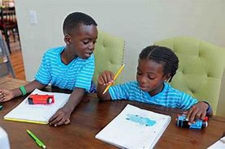 Home Schooling And Budget